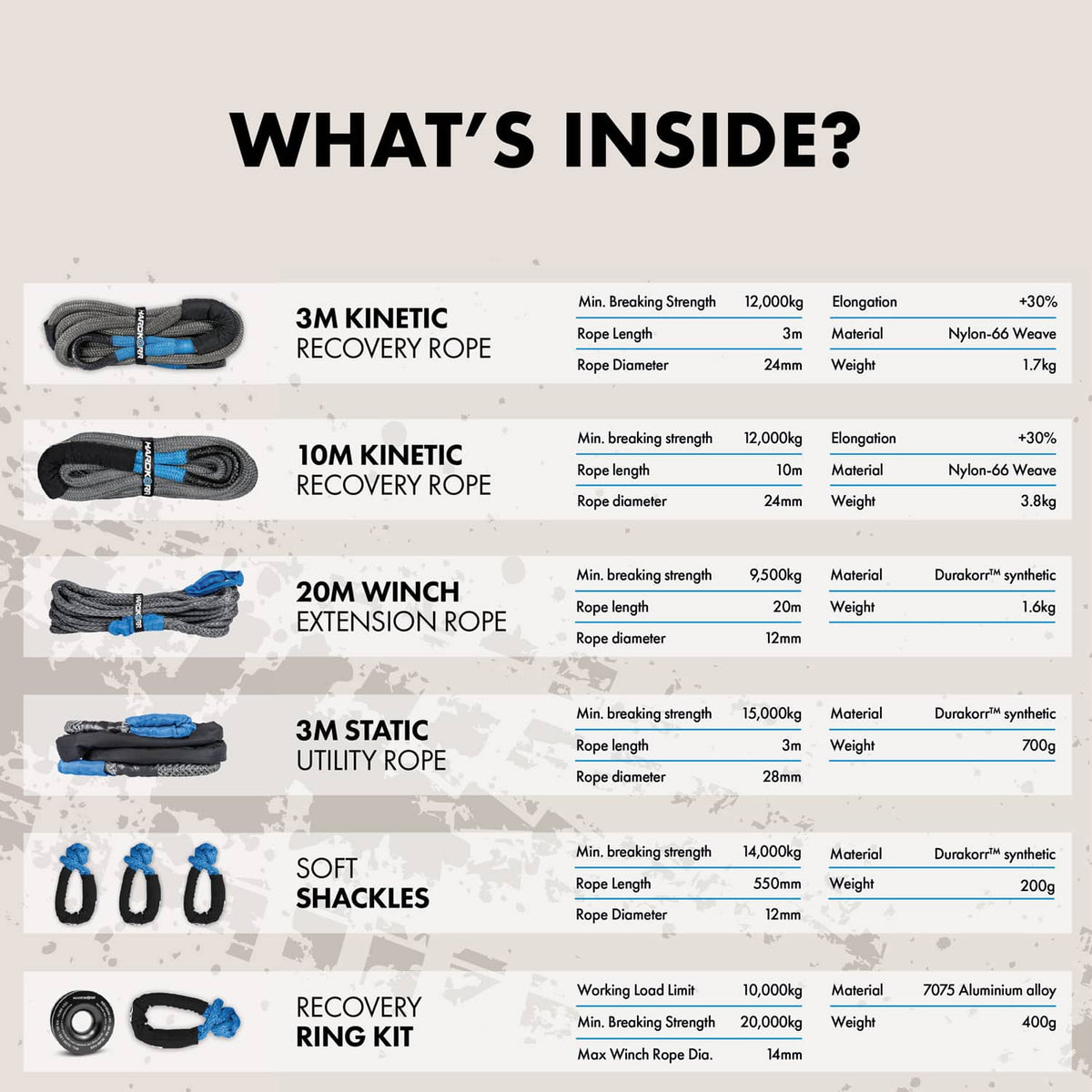 HardKorr - 12 Piece Recovery Kit