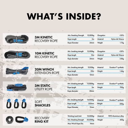 HardKorr - 12 Piece Recovery Kit