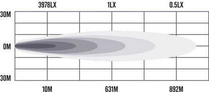 RDL6701SD product gallery beam diagram