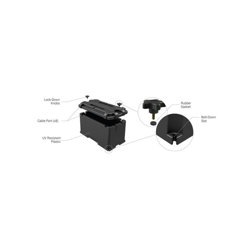 NOCO Commercial Battery Box for N150 Batteries, 538 × 244 × 282 mm (HM408)
