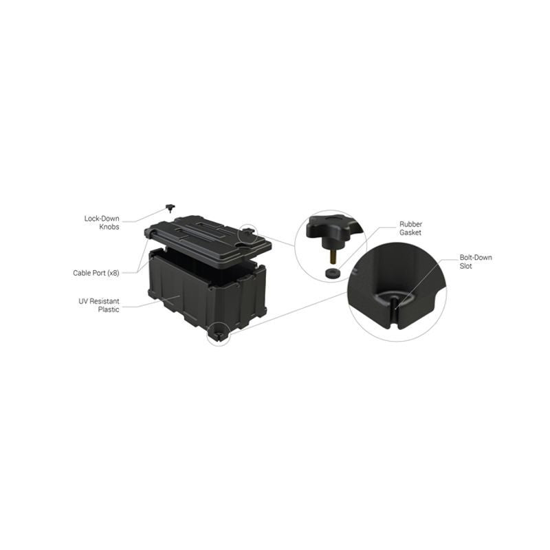 NOCO Commercial Battery Box for N200 Batteries, 533 × 300 × 262 mm (HM484)