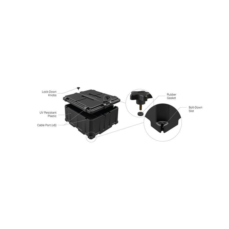 NOCO Commercial Battery Box for N200 Batteries, 533 × 584 × 269 mm (HM485)
