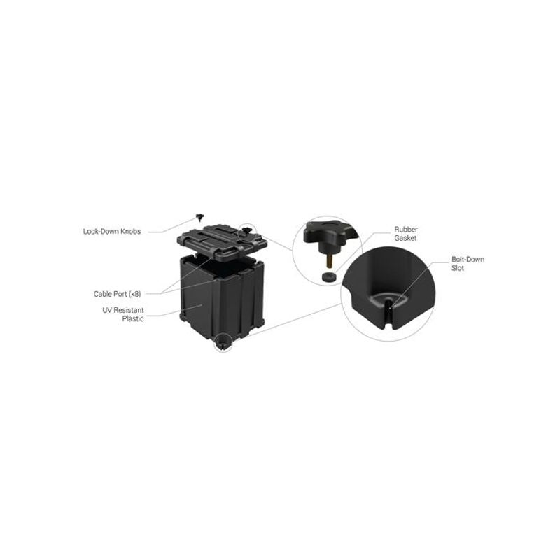 NOCO COMMERCIAL BATTERY BOX SUITS DUAL L16 CASE INT DIMS - 366MMx305MMx442MM (HM462) image 3